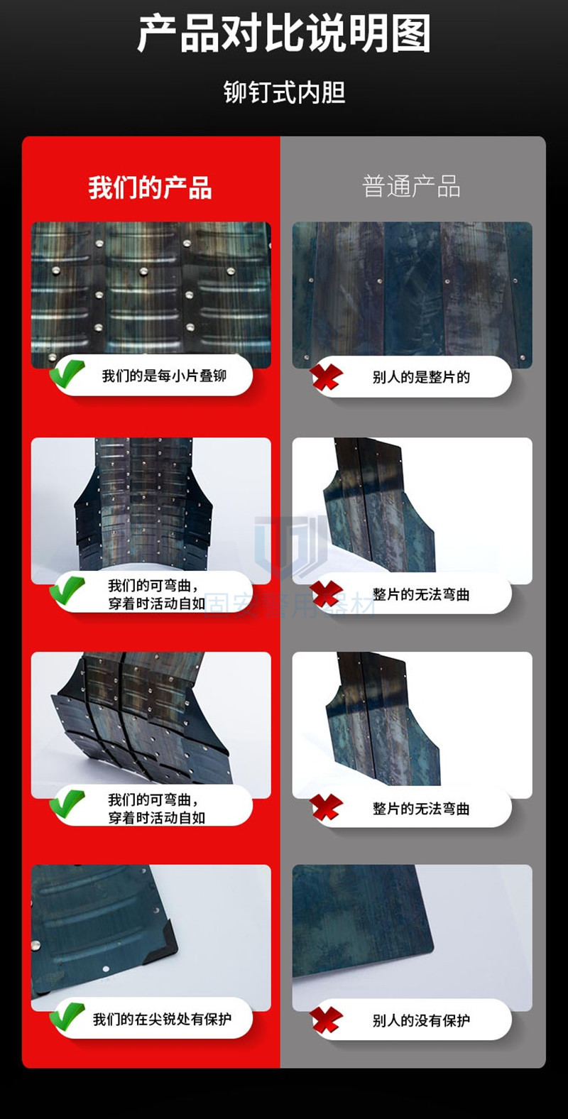 防刺服真的能防刀刺吗 